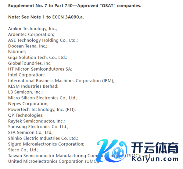 【本文兑现】如需转载请务必注明出处：快科技株连剪辑：上方文Q著作履行举报