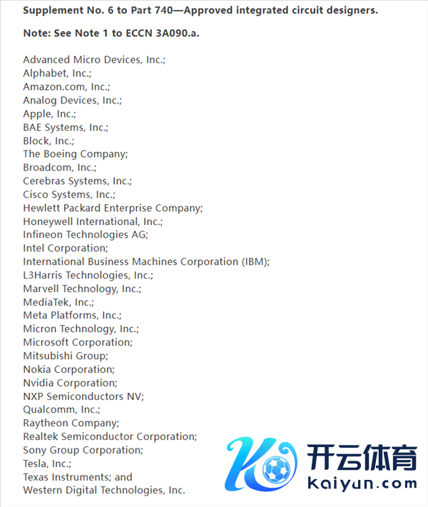 【本文兑现】如需转载请务必注明出处：快科技株连剪辑：上方文Q开云kaiyun著作履行举报