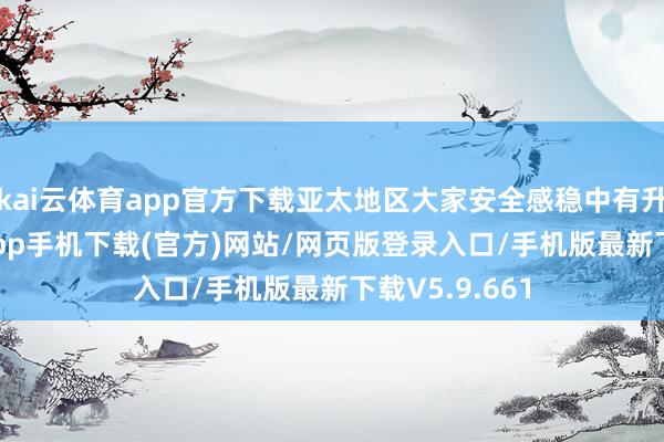 kai云体育app官方下载亚太地区大家安全感稳中有升-kai云体育app手机下载(官方)网站/网页版登录入口/手机版最新下载V5.9.661